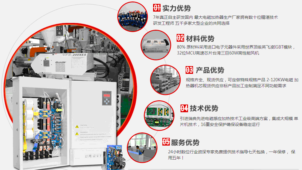 电磁加热器优势