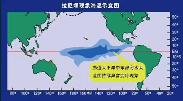 今冬又见“拉尼娜”，如何让家人度过温暖的冬天？